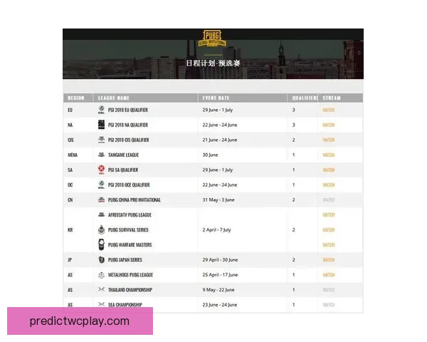 2026世界杯高清在线直播全攻略实时赛程观看指南