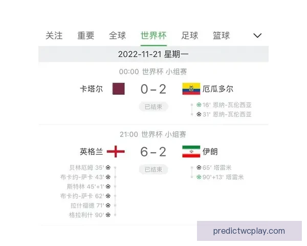 世界杯赛事精彩竞猜平台推荐助你精准预测胜负盈亏