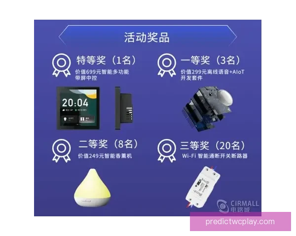 世界杯竞猜游戏规则详解 让你轻松参与全球盛事赢取丰厚奖品