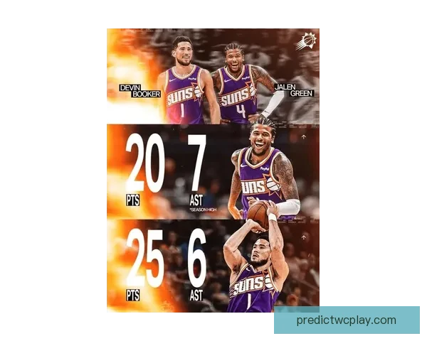 太阳主帅：格林无伤病只为小个阵容布克全力竞争