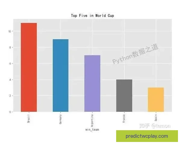 世界杯足球竞猜平台全面解析安全玩法技巧与赛事数据分析实用指南