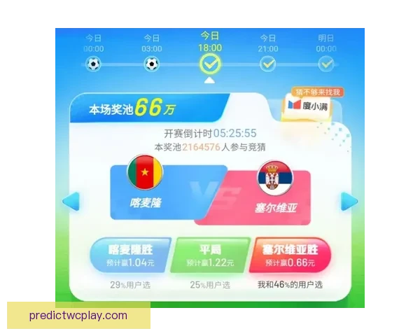 世界杯竞猜游戏规则详解与参与方式全攻略