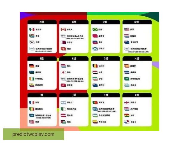 世界杯竞猜预测：分析球队实力走势与热门选手表现解析